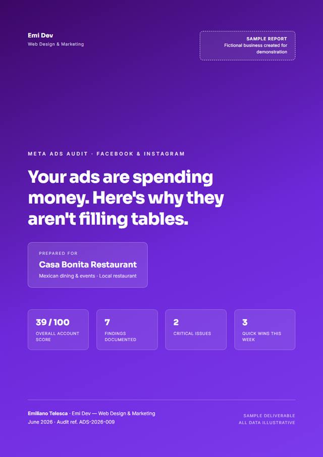 Informe de auditoría de Meta Ads de muestra